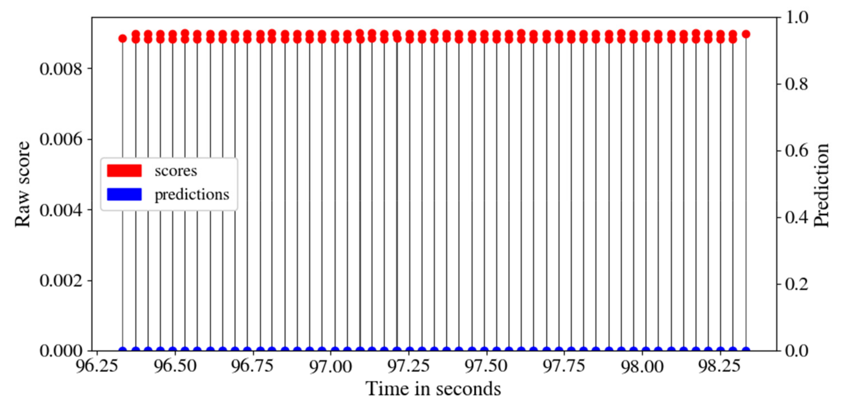 Energies 15 03455 g010 550