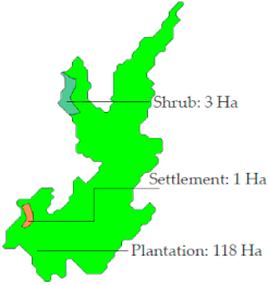 Energies 15 03457 i002