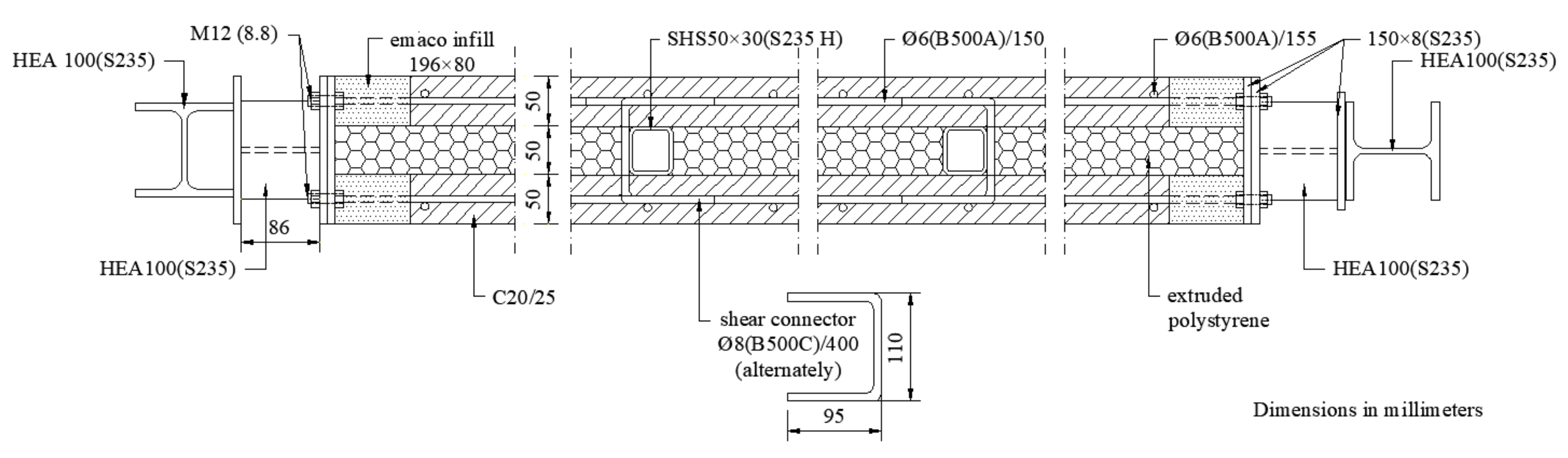 Energies 15 03458 g020