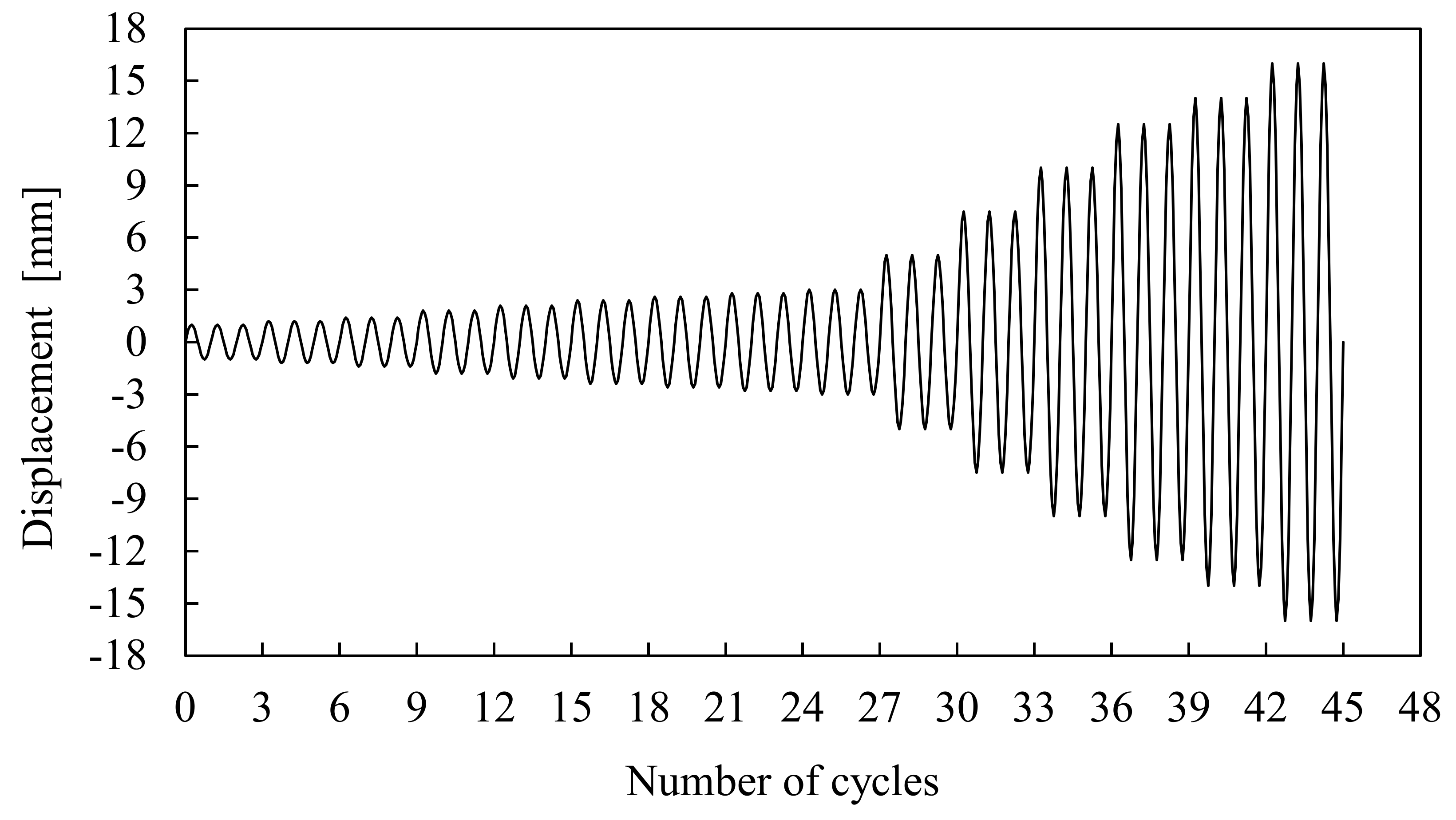 Energies 15 03458 g023