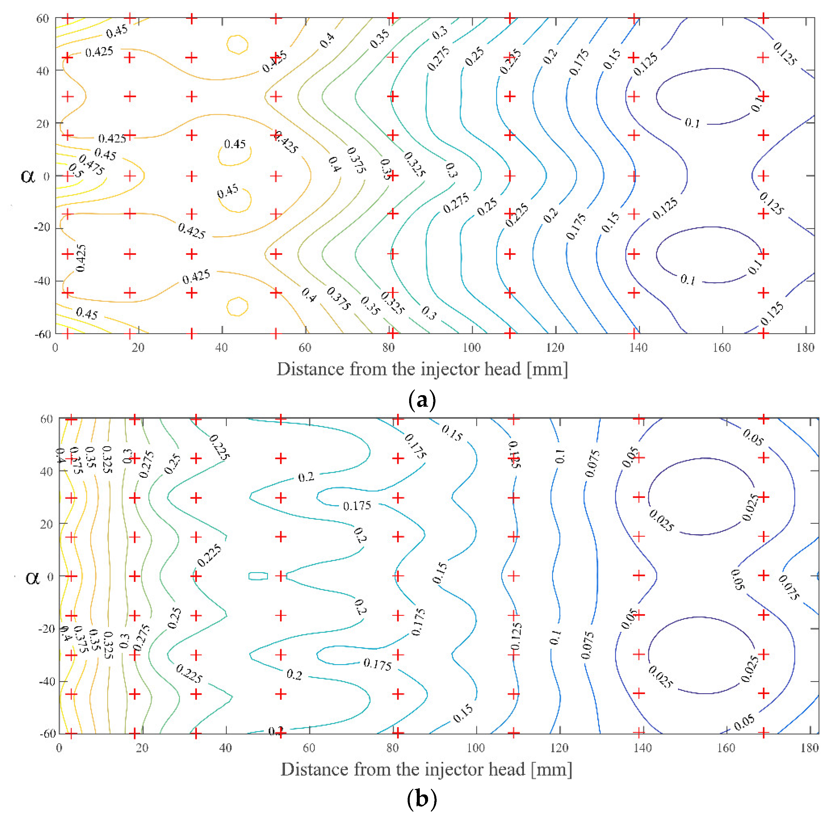 Energies 15 03459 g005 550
