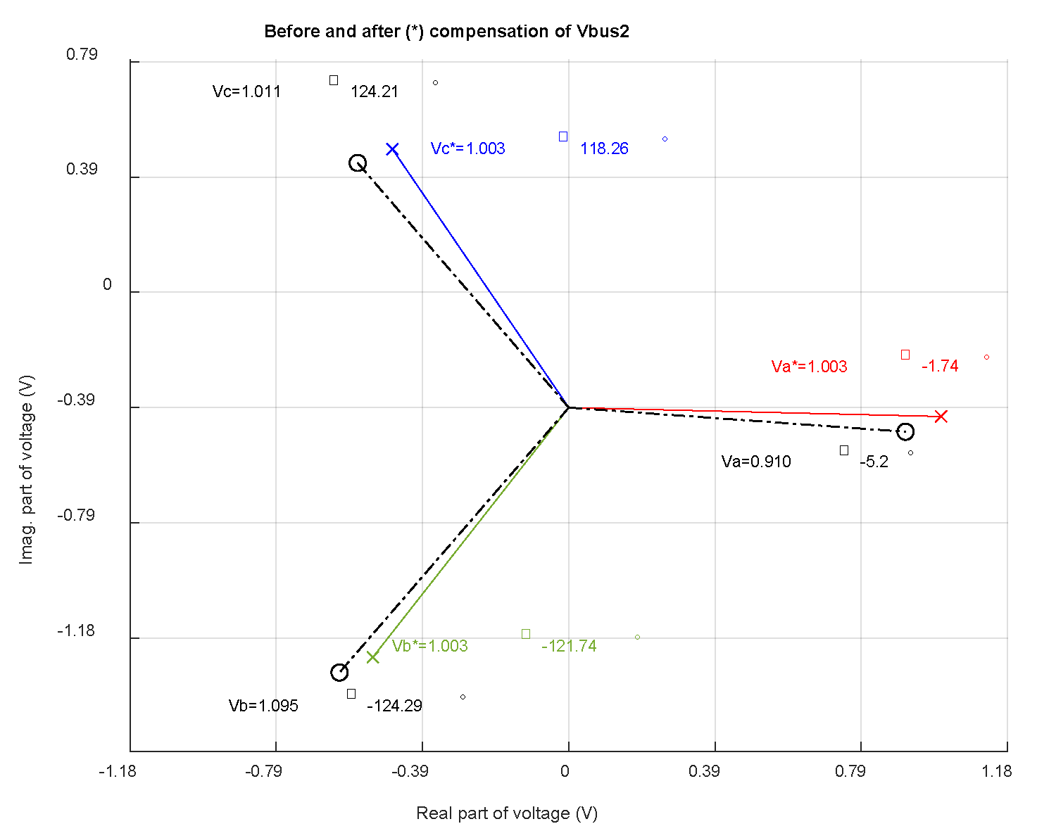 Energies 15 03460 g003