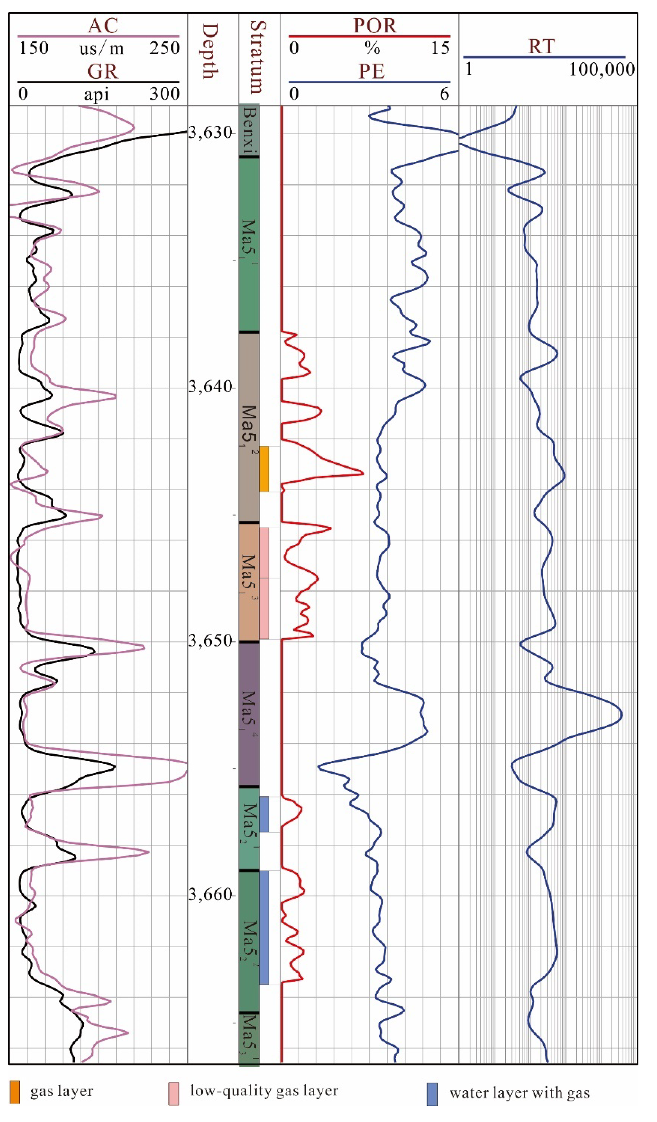 Energies 15 03461 g003