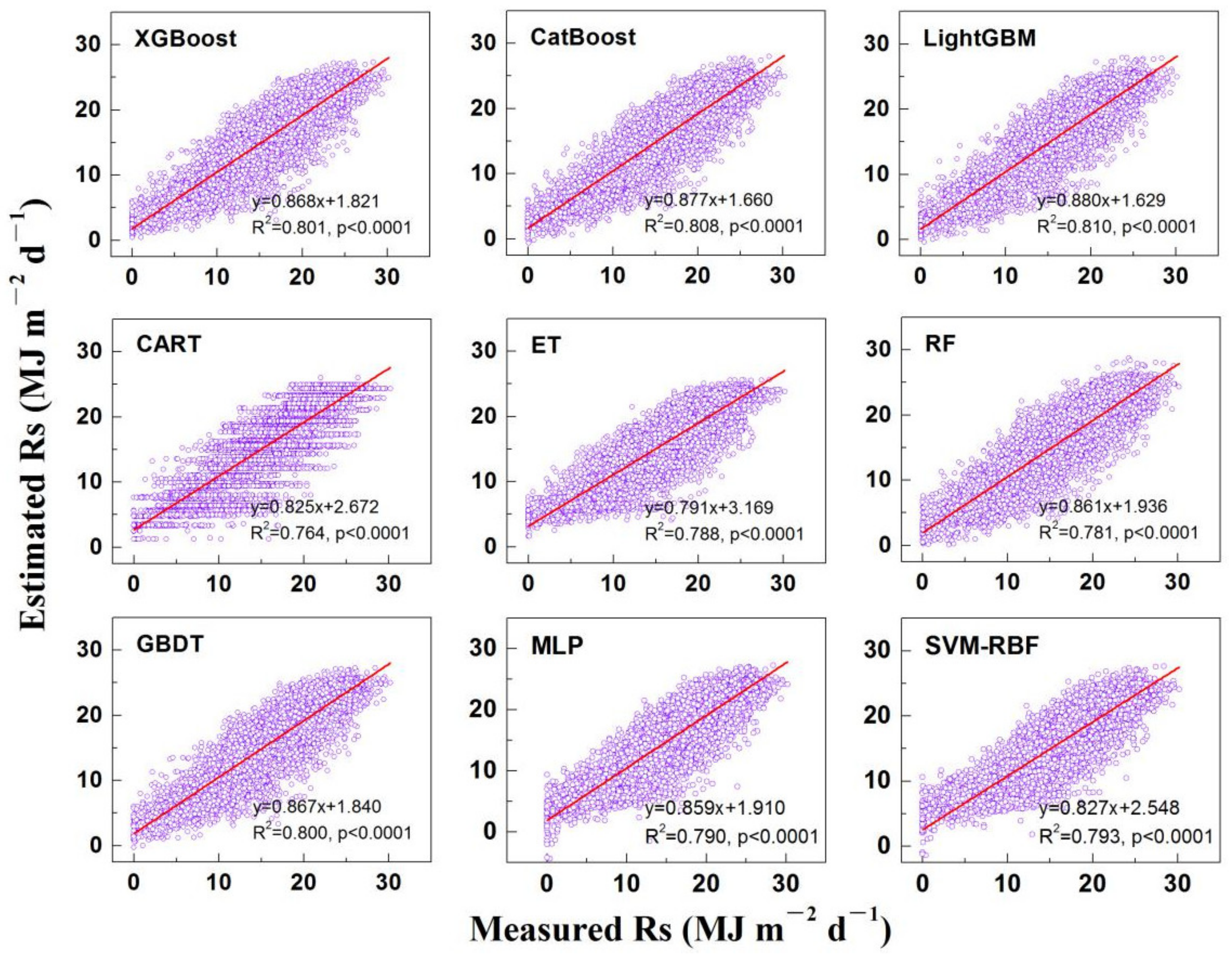 Energies 15 03463 g004