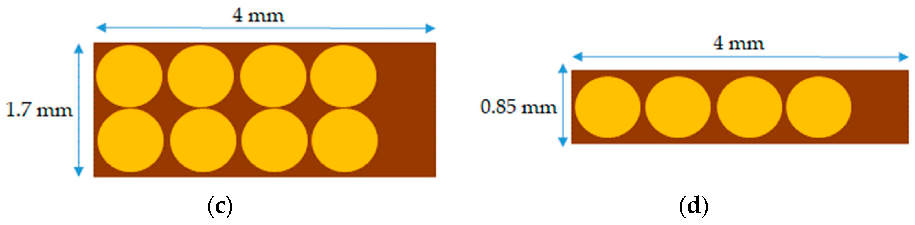 Energies 15 03464 g007b