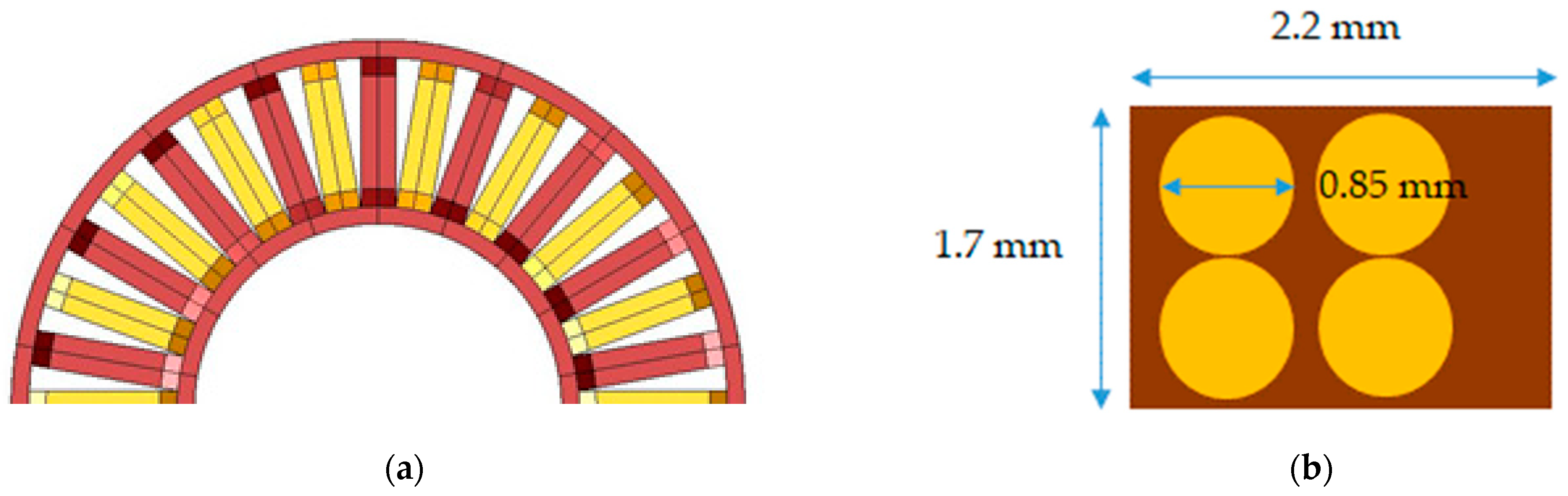 Energies 15 03464 g012a