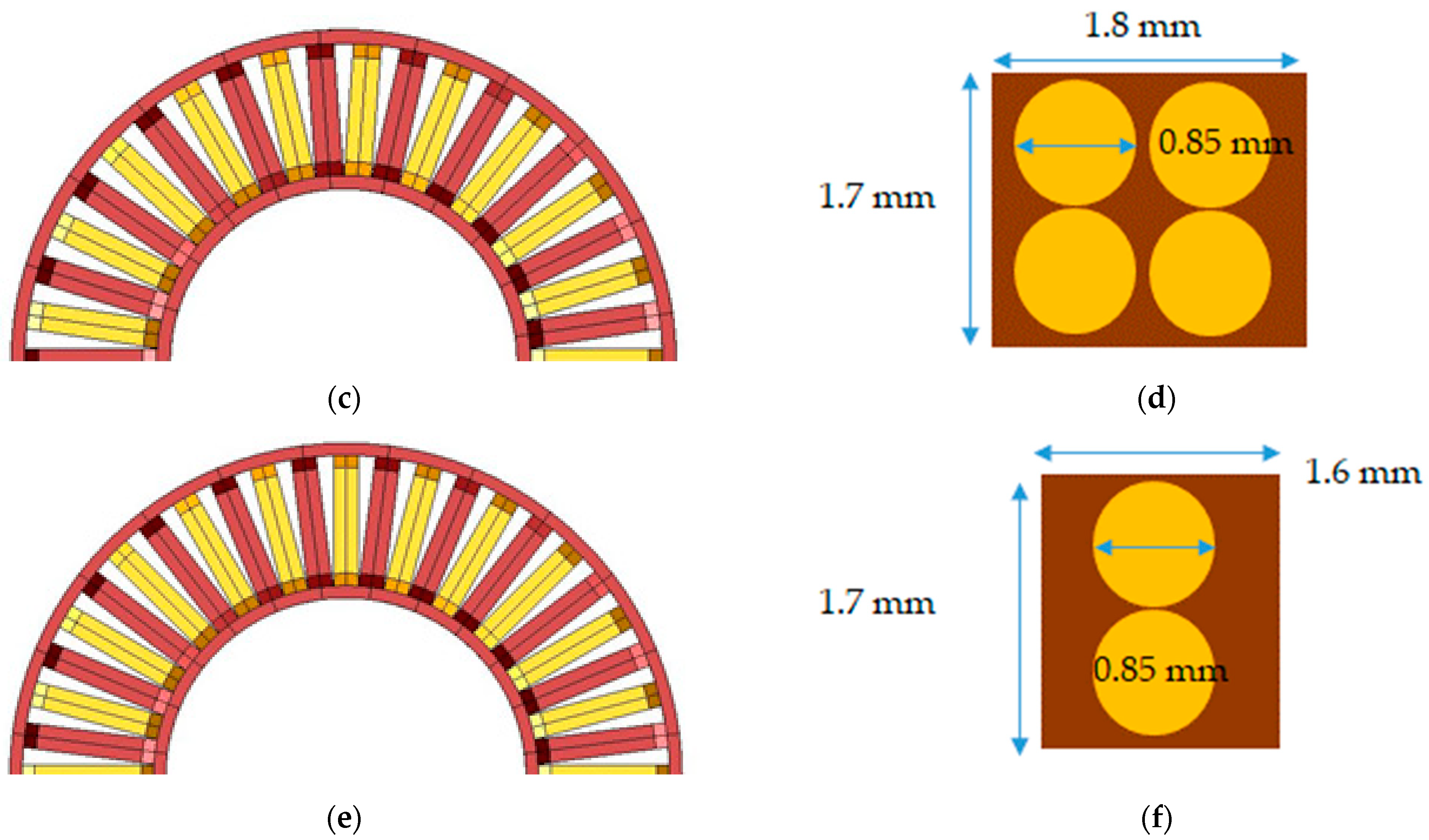 Energies 15 03464 g012b