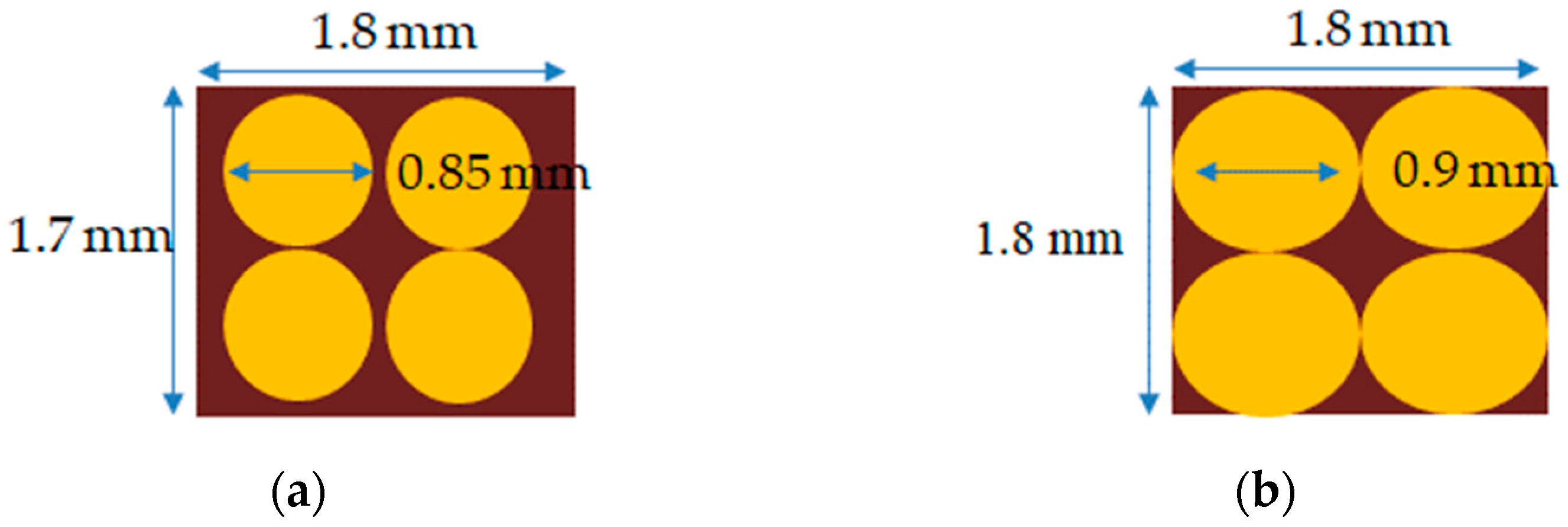 Energies 15 03464 g013