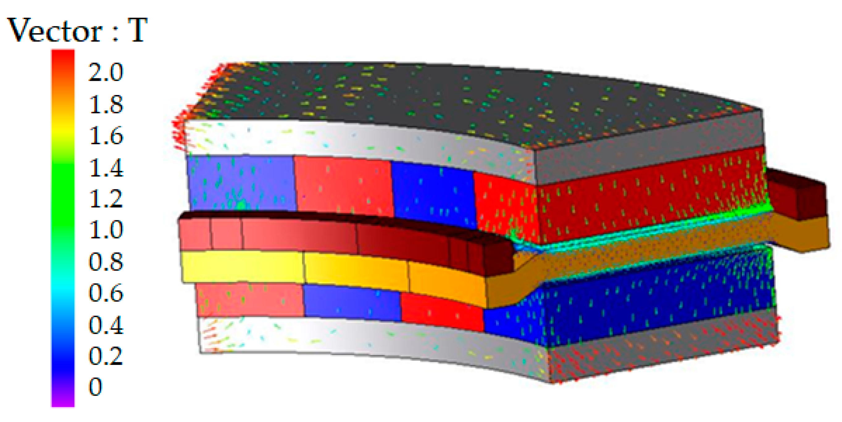 Energies 15 03464 g017