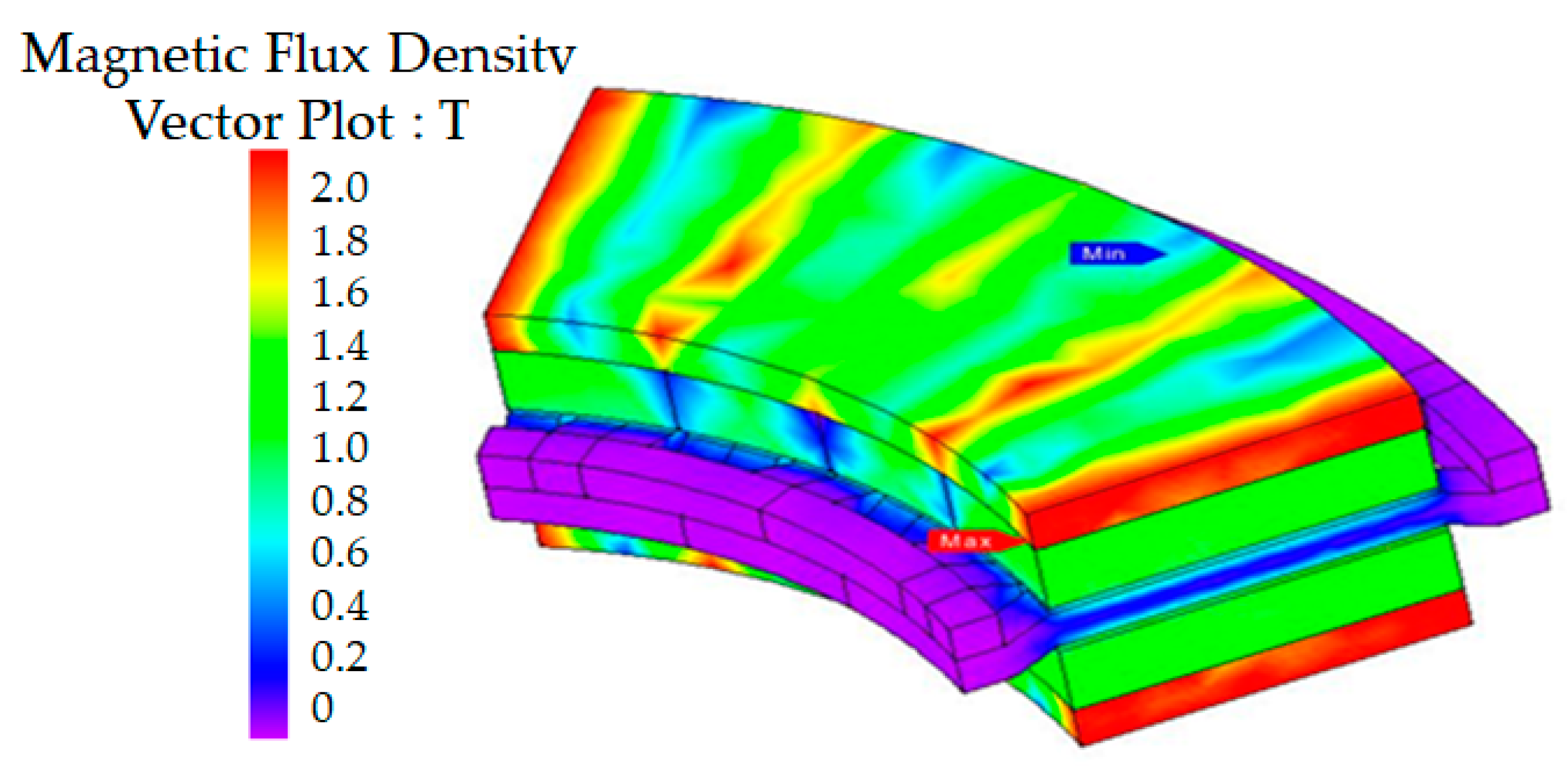 Energies 15 03464 g018