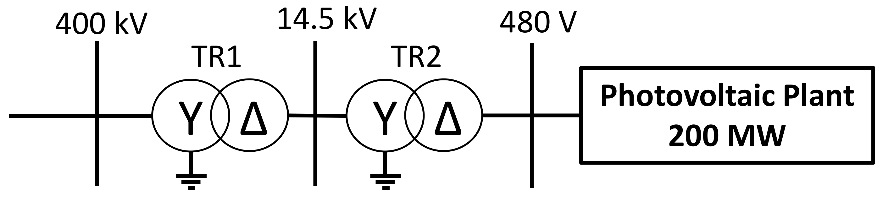 Energies 15 03470 g009 550