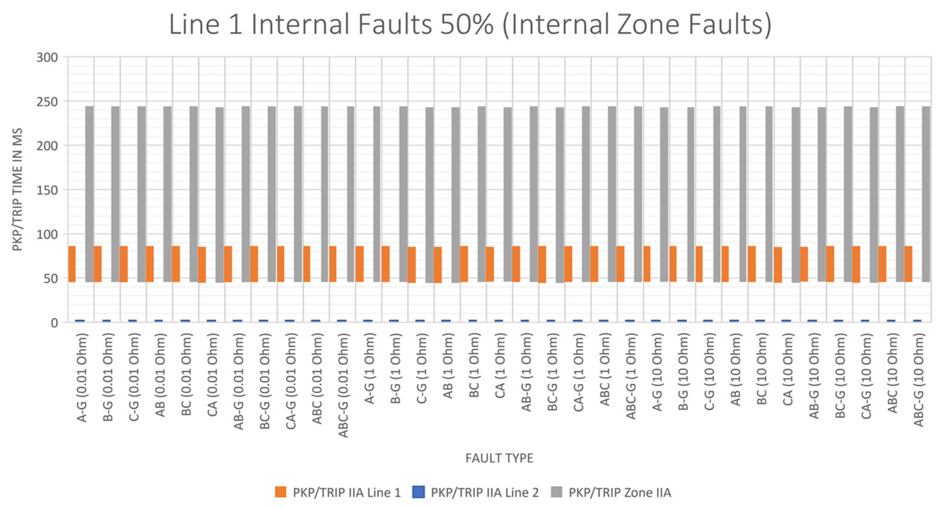 Energies 15 03470 g021 550