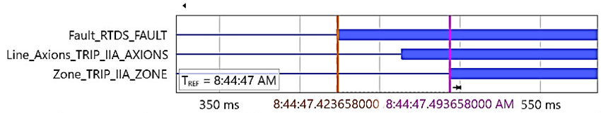 Energies 15 03470 i023