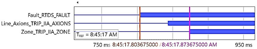 Energies 15 03470 i029