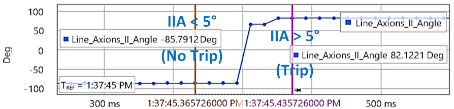 Energies 15 03470 i039