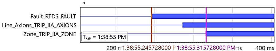 Energies 15 03470 i047