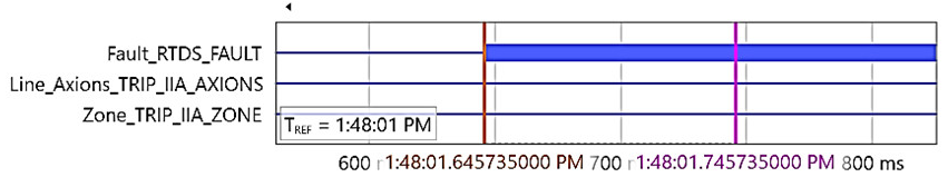 Energies 15 03470 i048