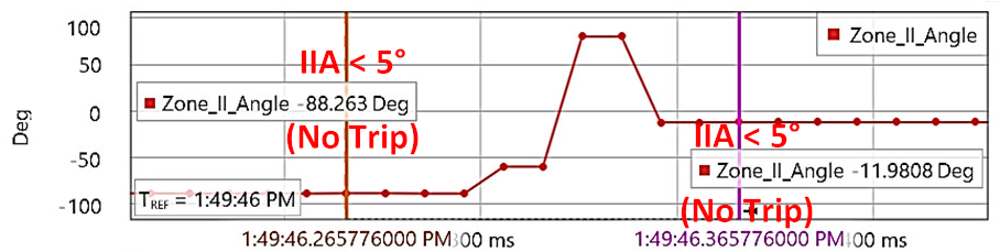 Energies 15 03470 i056