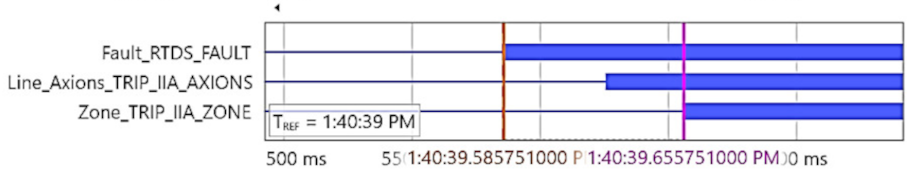 Energies 15 03470 i059