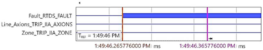 Energies 15 03470 i060