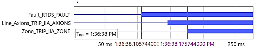 Energies 15 03470 i066