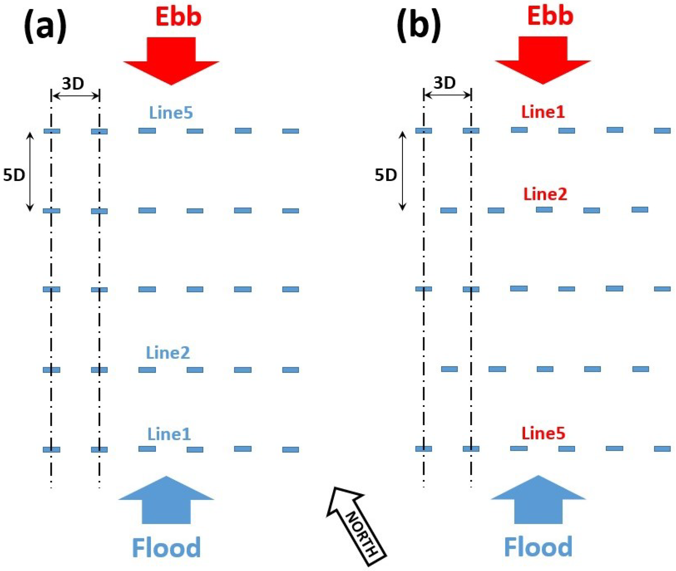 Energies 15 03475 g003