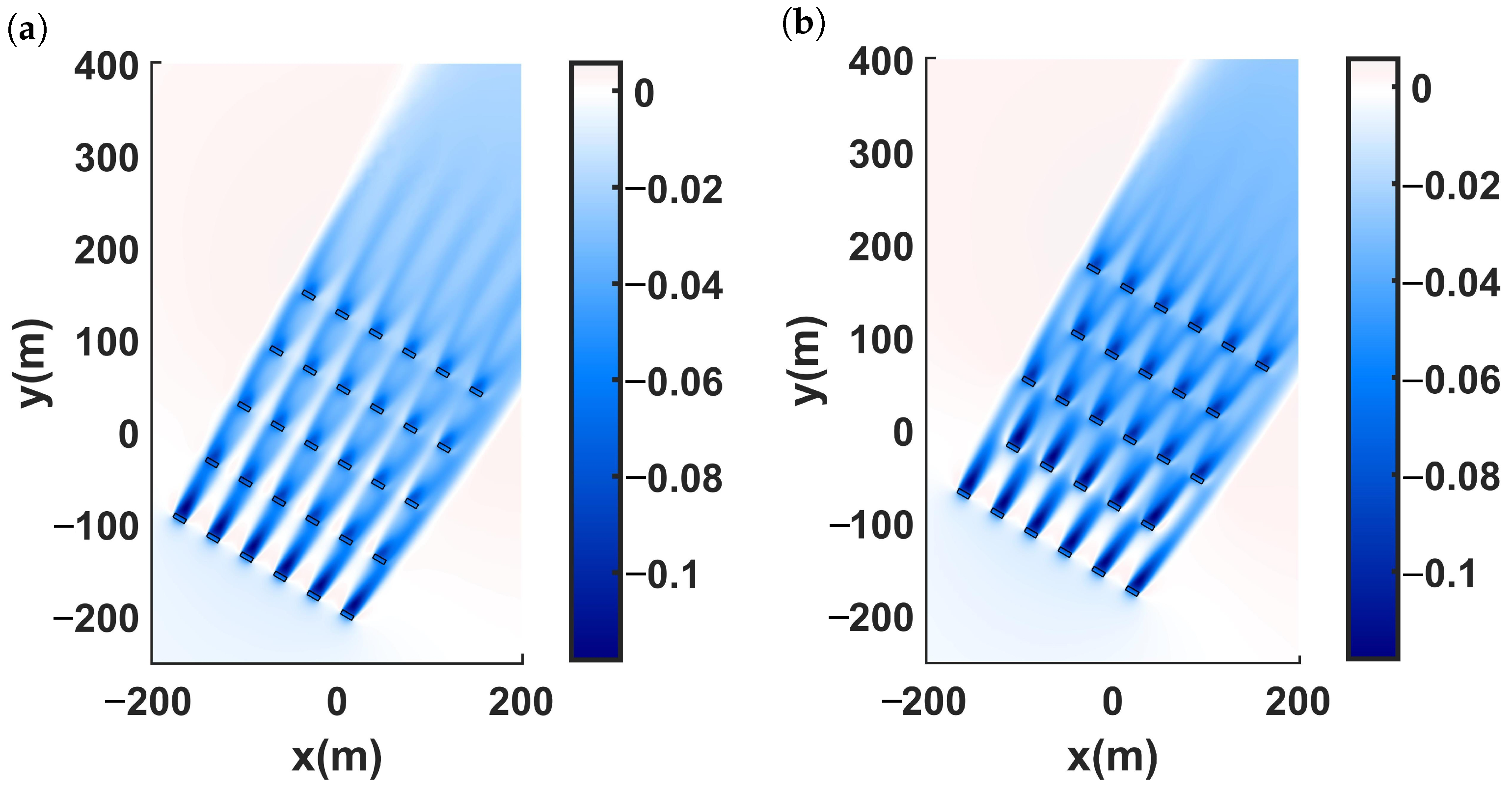 Energies 15 03475 g012