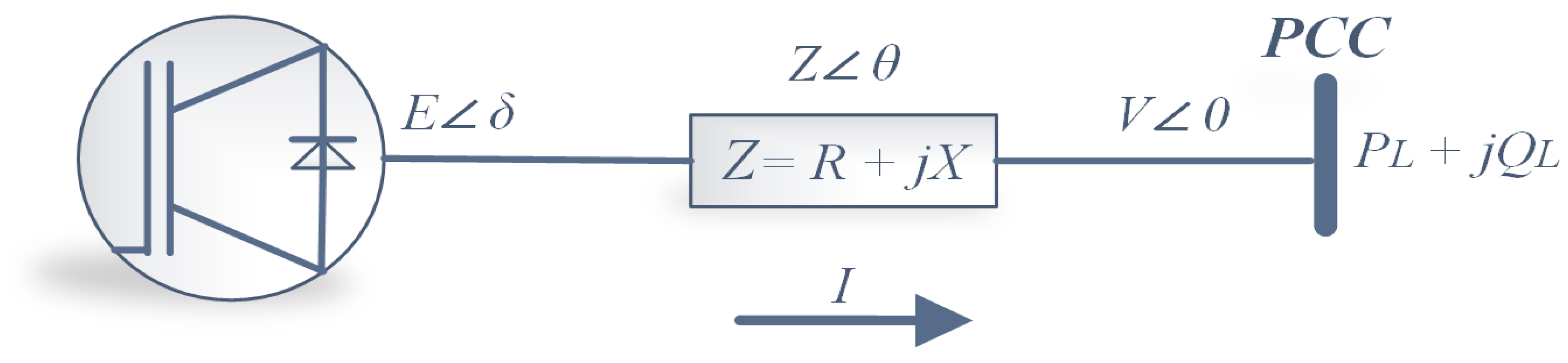 Energies 15 03480 g001 550