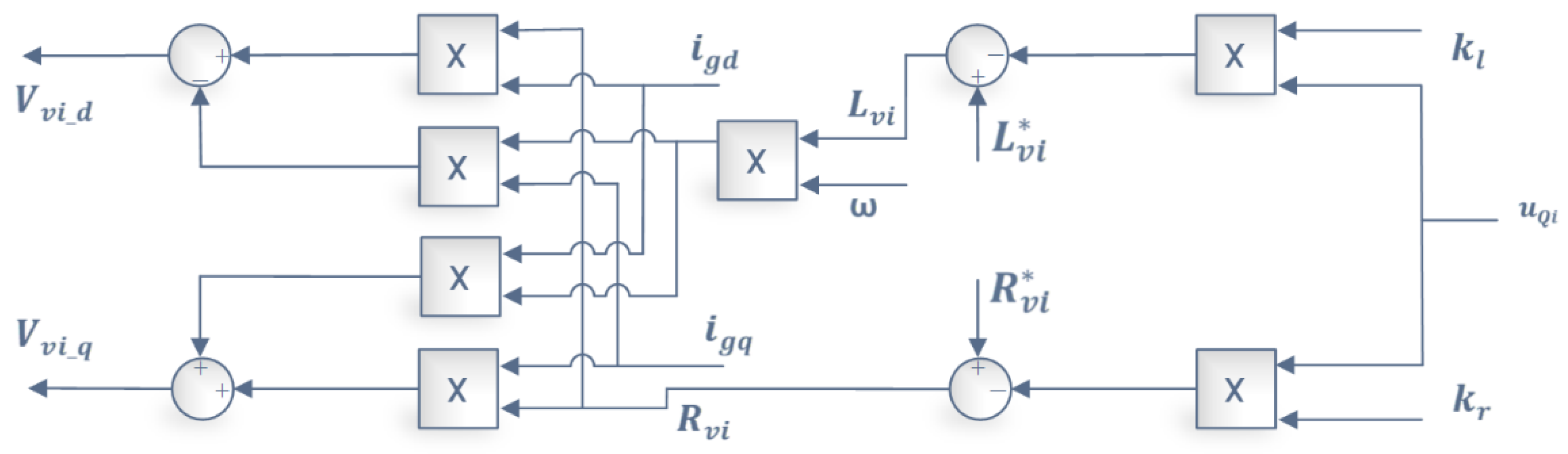 Energies 15 03480 g004 550
