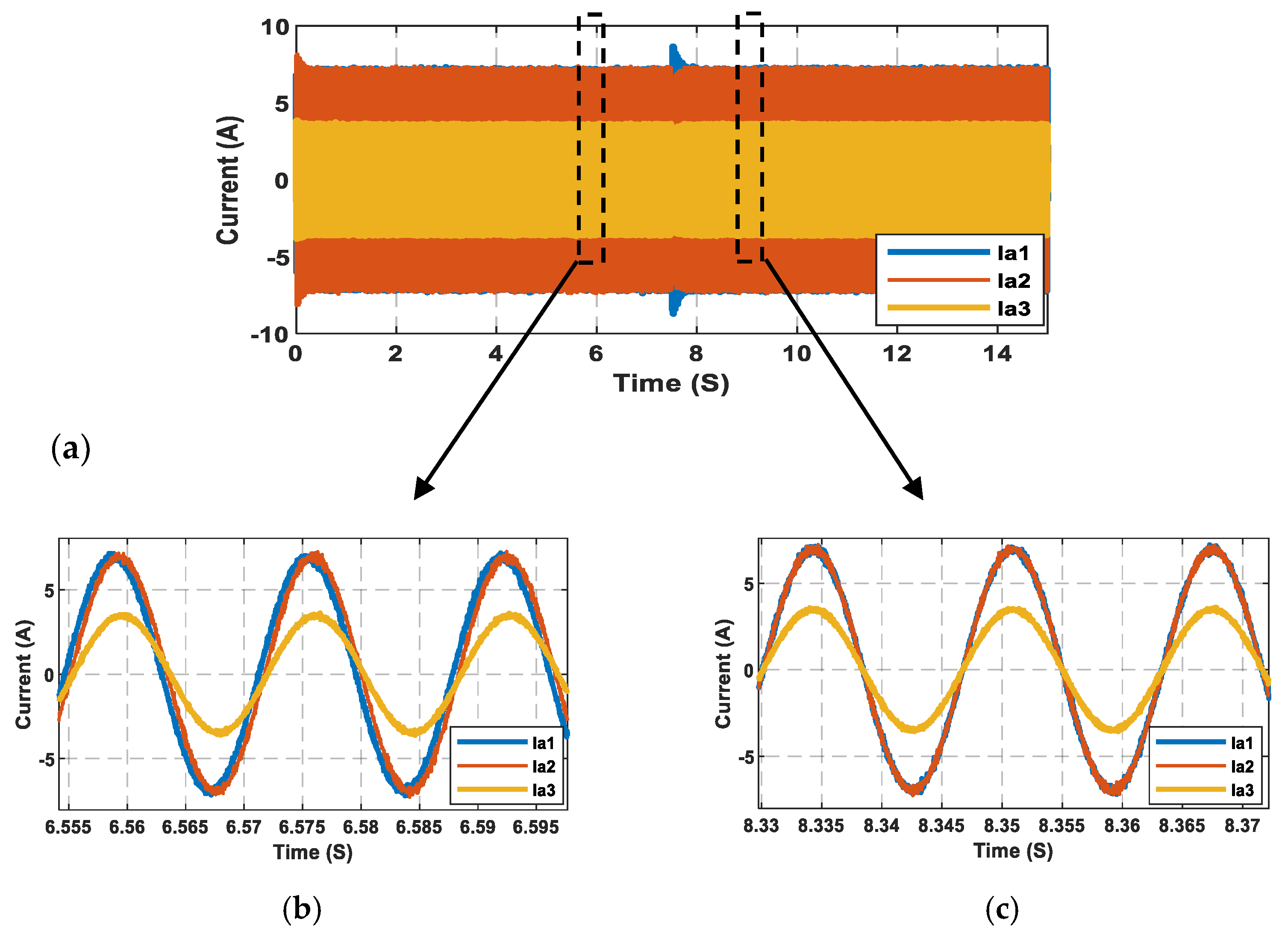 Energies 15 03480 g010 550