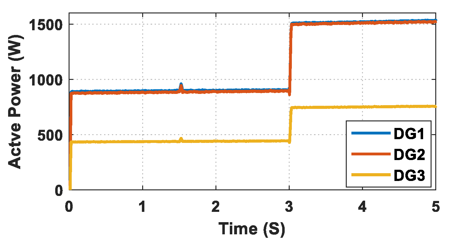 Energies 15 03480 g016 550