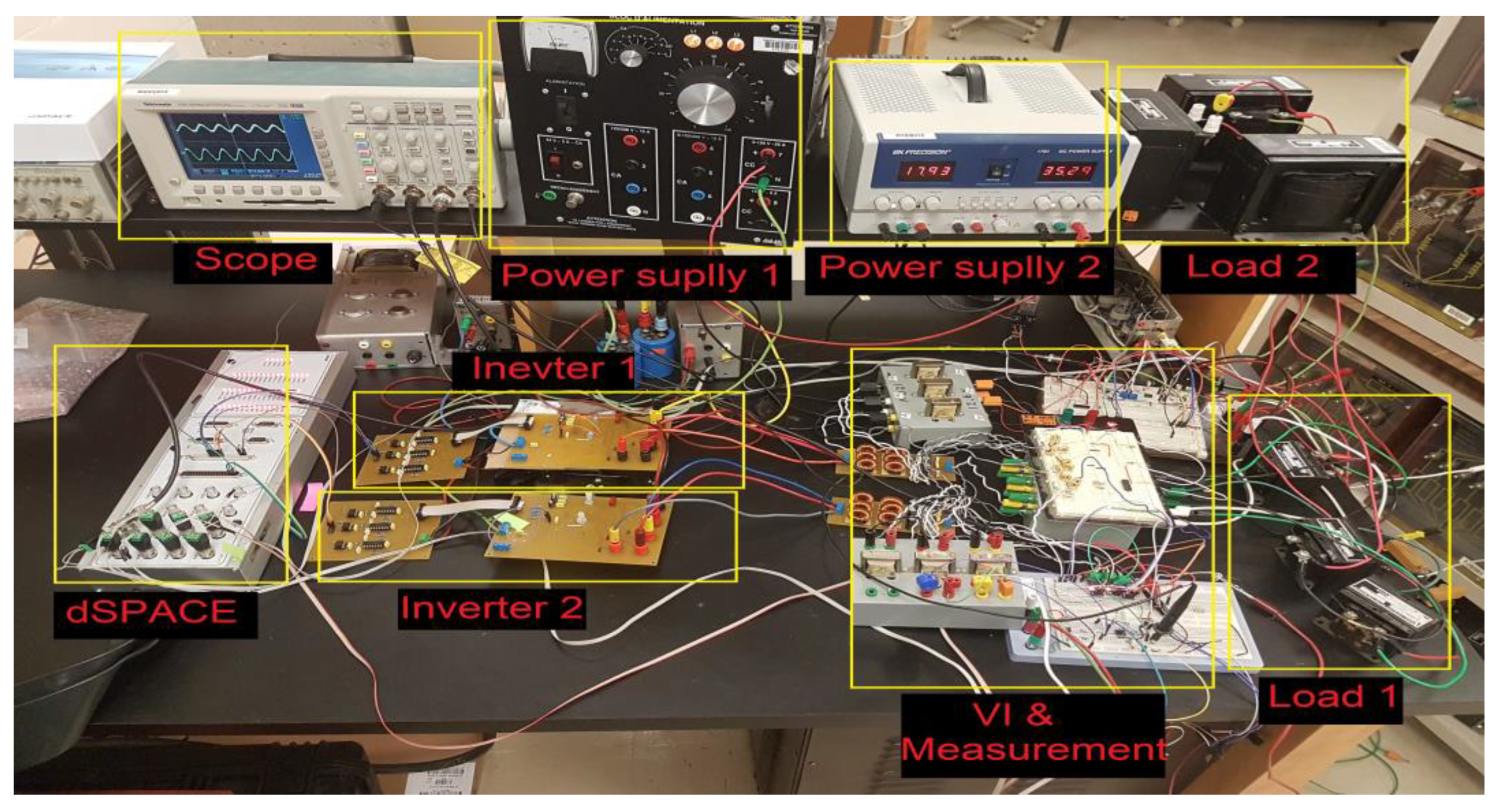 Energies 15 03480 g022 550