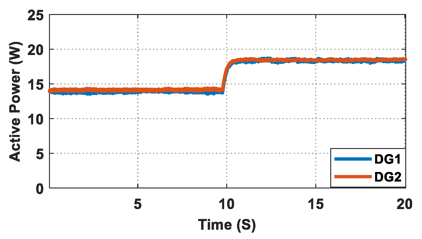Energies 15 03480 g026 550