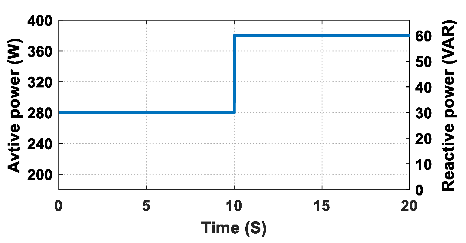 Energies 15 03480 g029 550