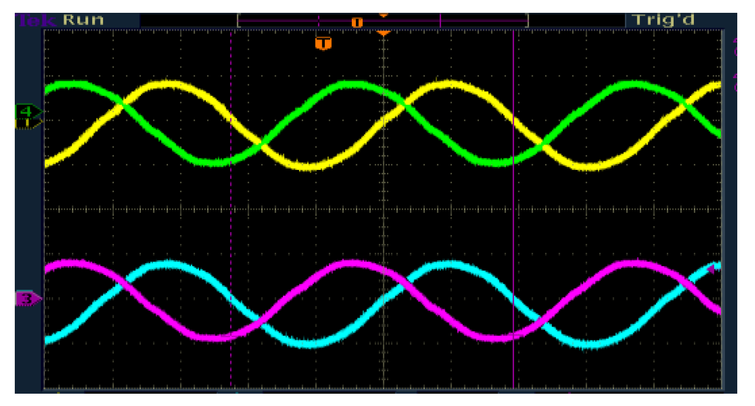 Energies 15 03480 g031 550