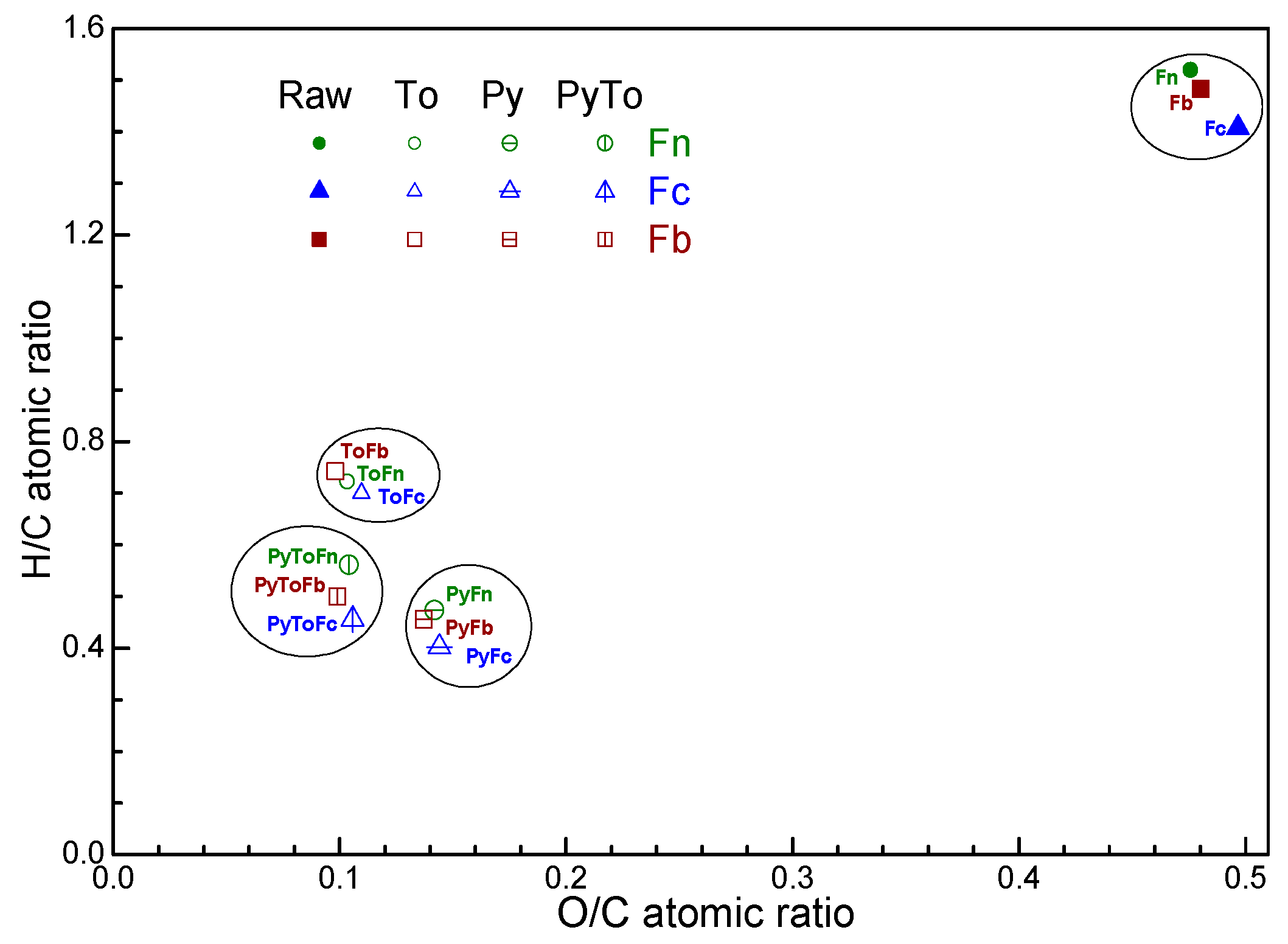 Energies 15 03483 g004