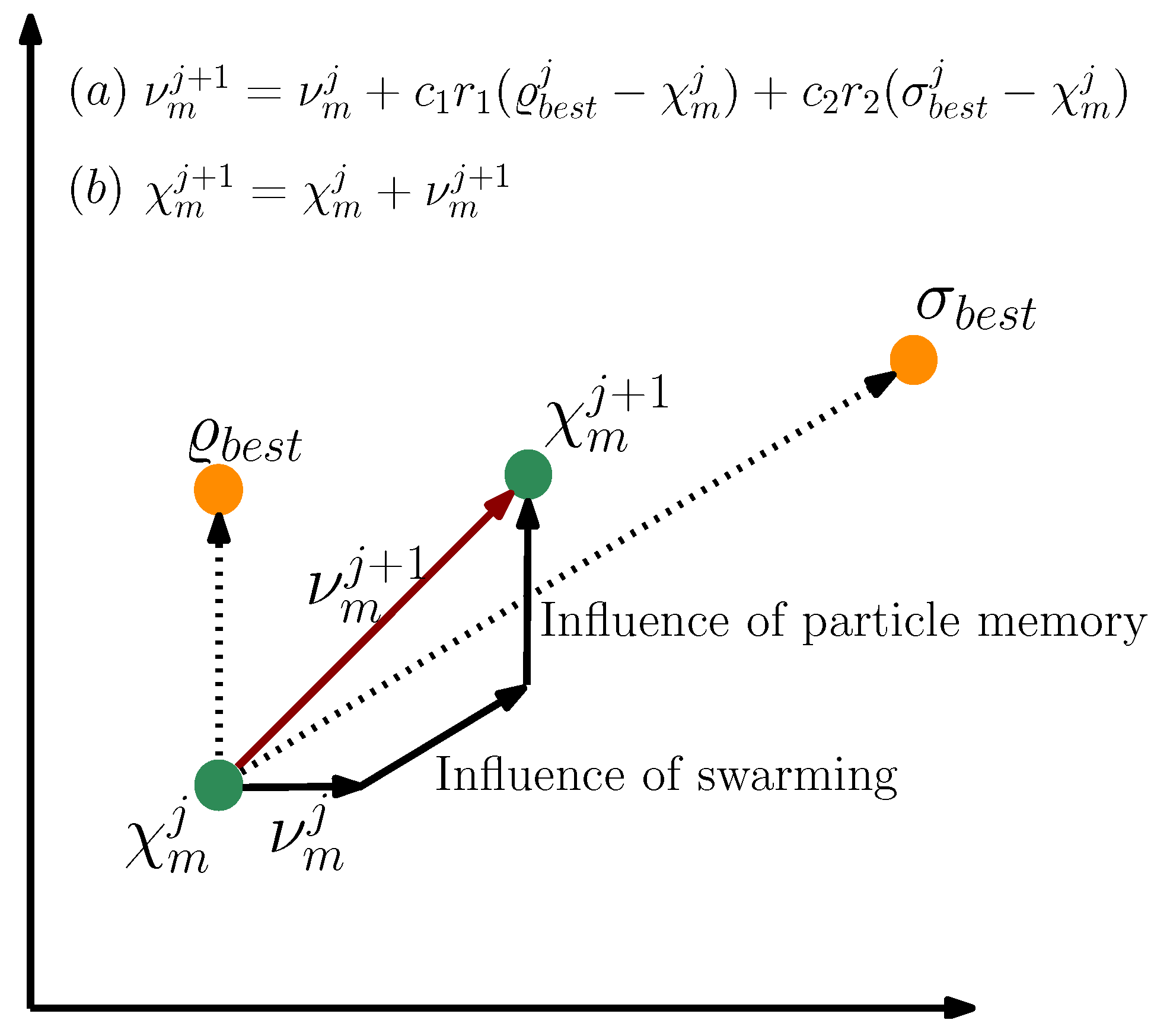 Energies 15 03484 g0a1 Energies 15 03484 g0a1