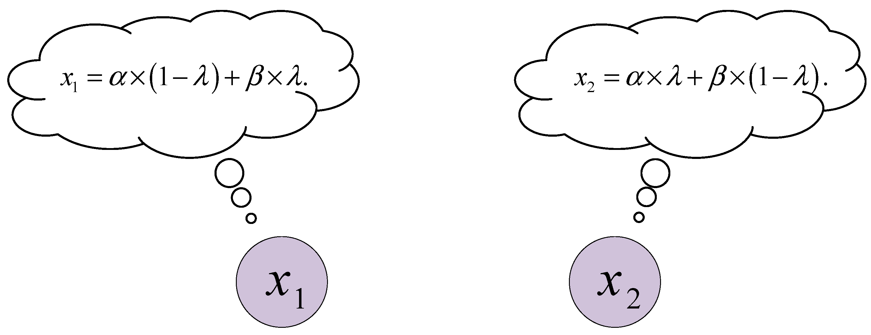 Energies 15 03485 g004