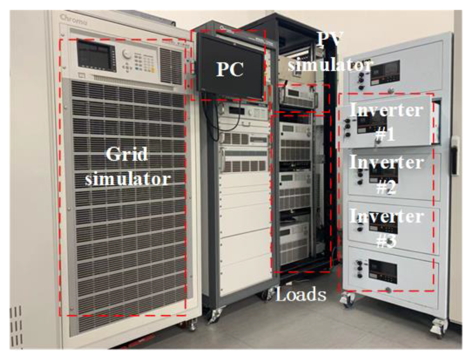Energies 15 03490 g020