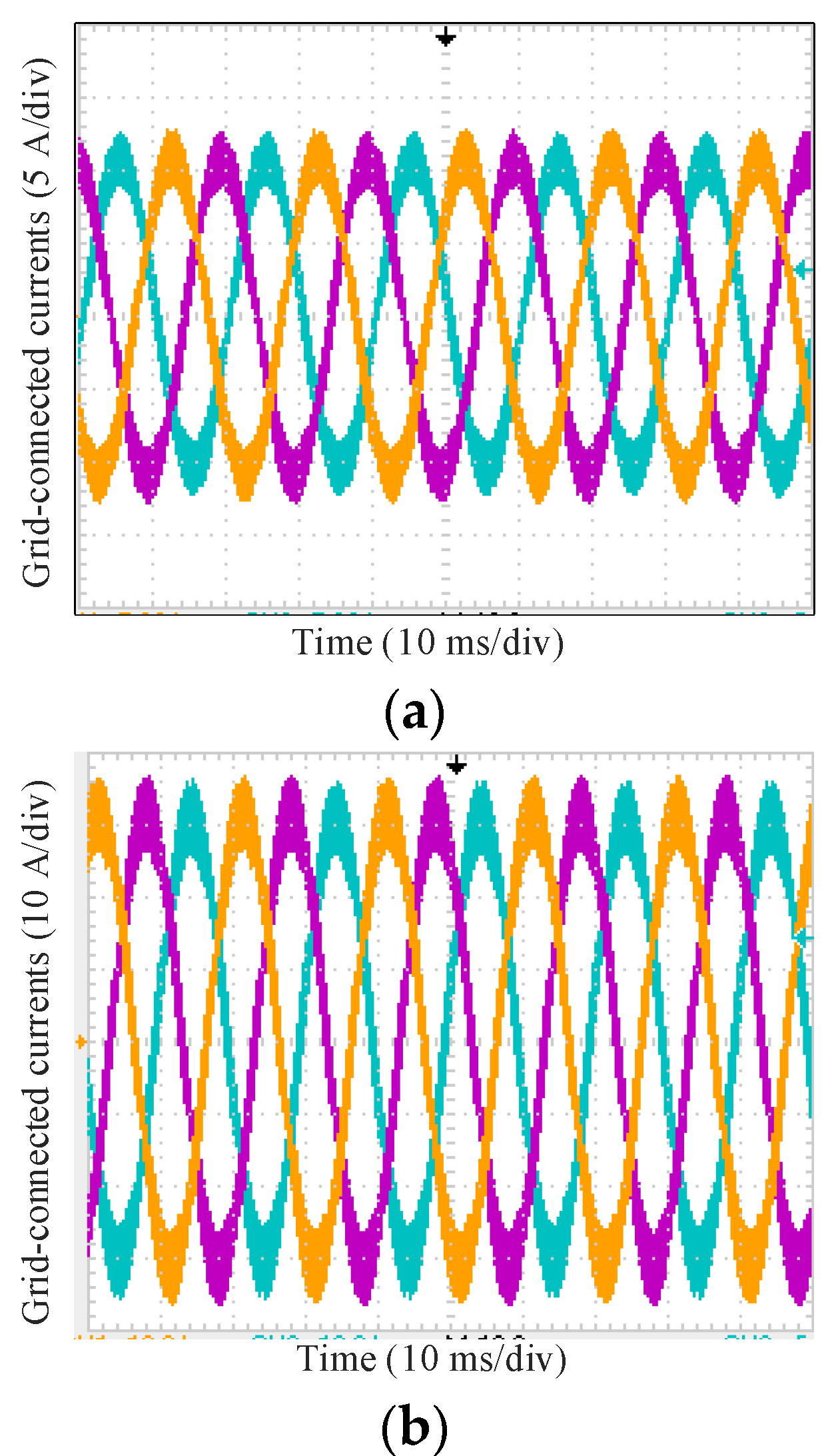 Energies 15 03490 g021