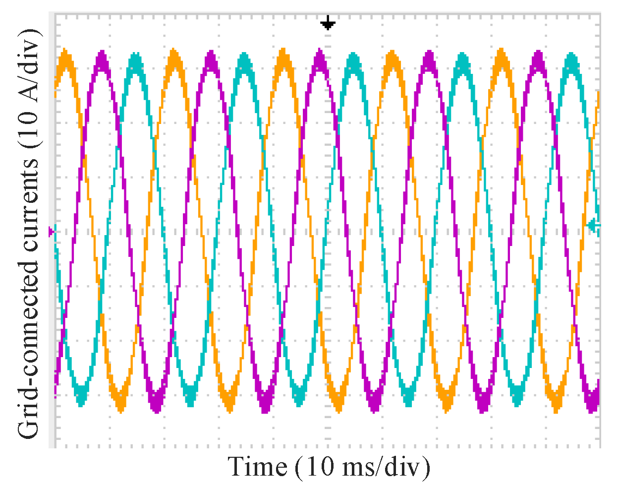 Energies 15 03490 g022