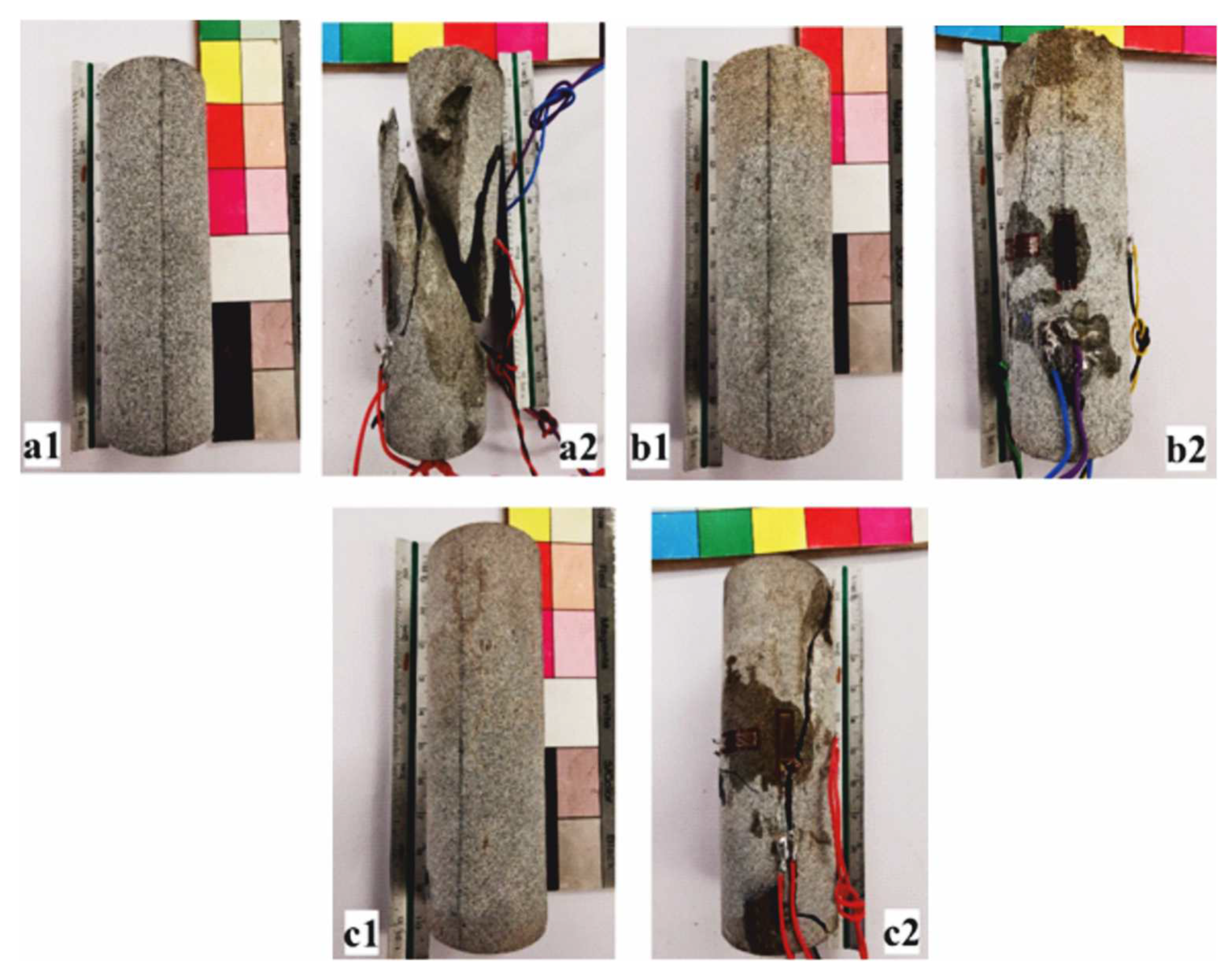 Energies 15 03491 g009