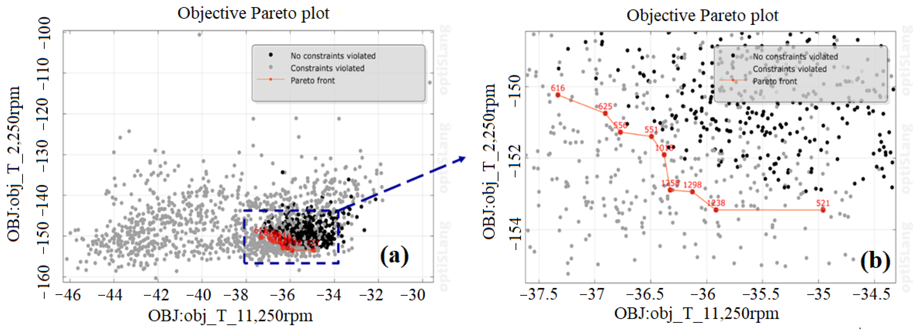 Energies 15 03496 g006