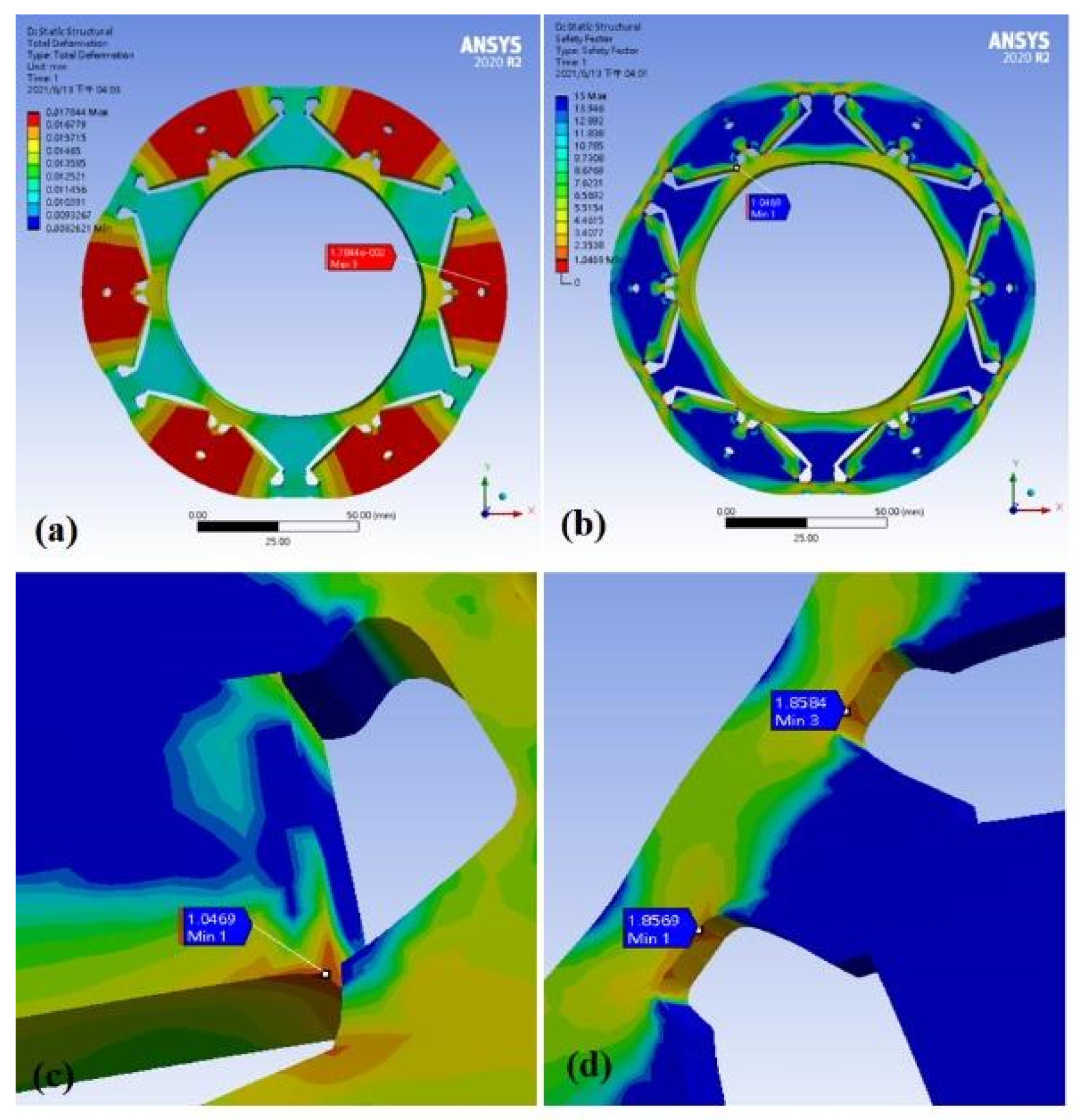 Energies 15 03496 g010