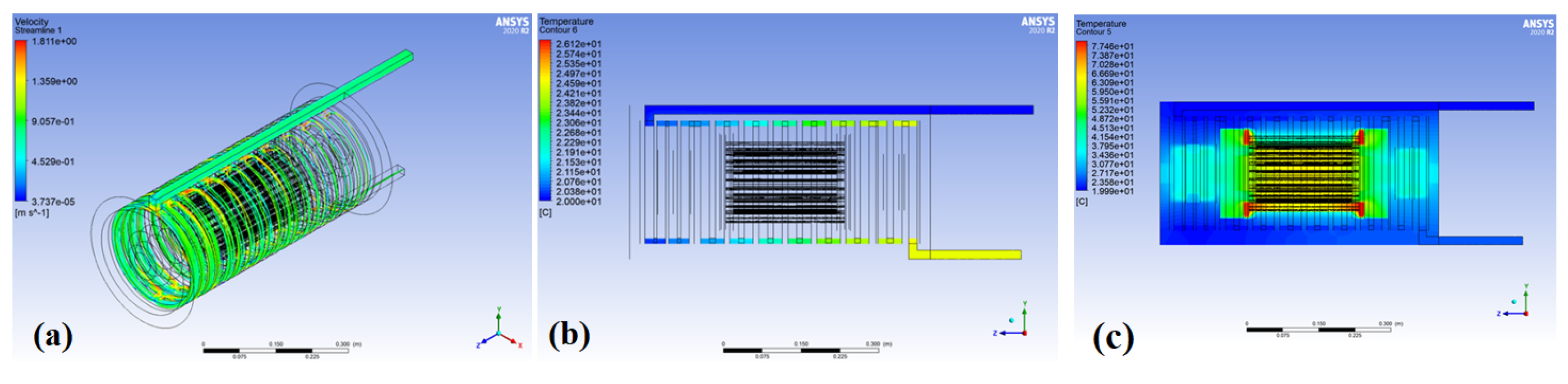Energies 15 03496 g011
