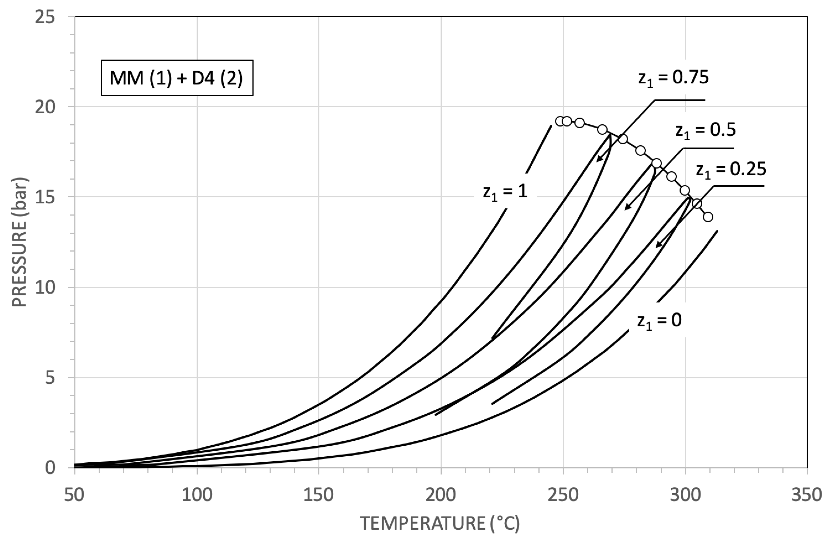 Energies 15 03498 g010 550