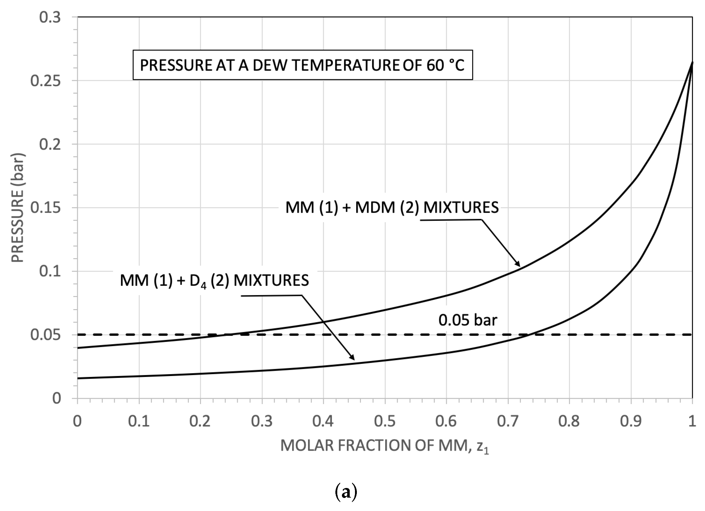 Energies 15 03498 g011a 550