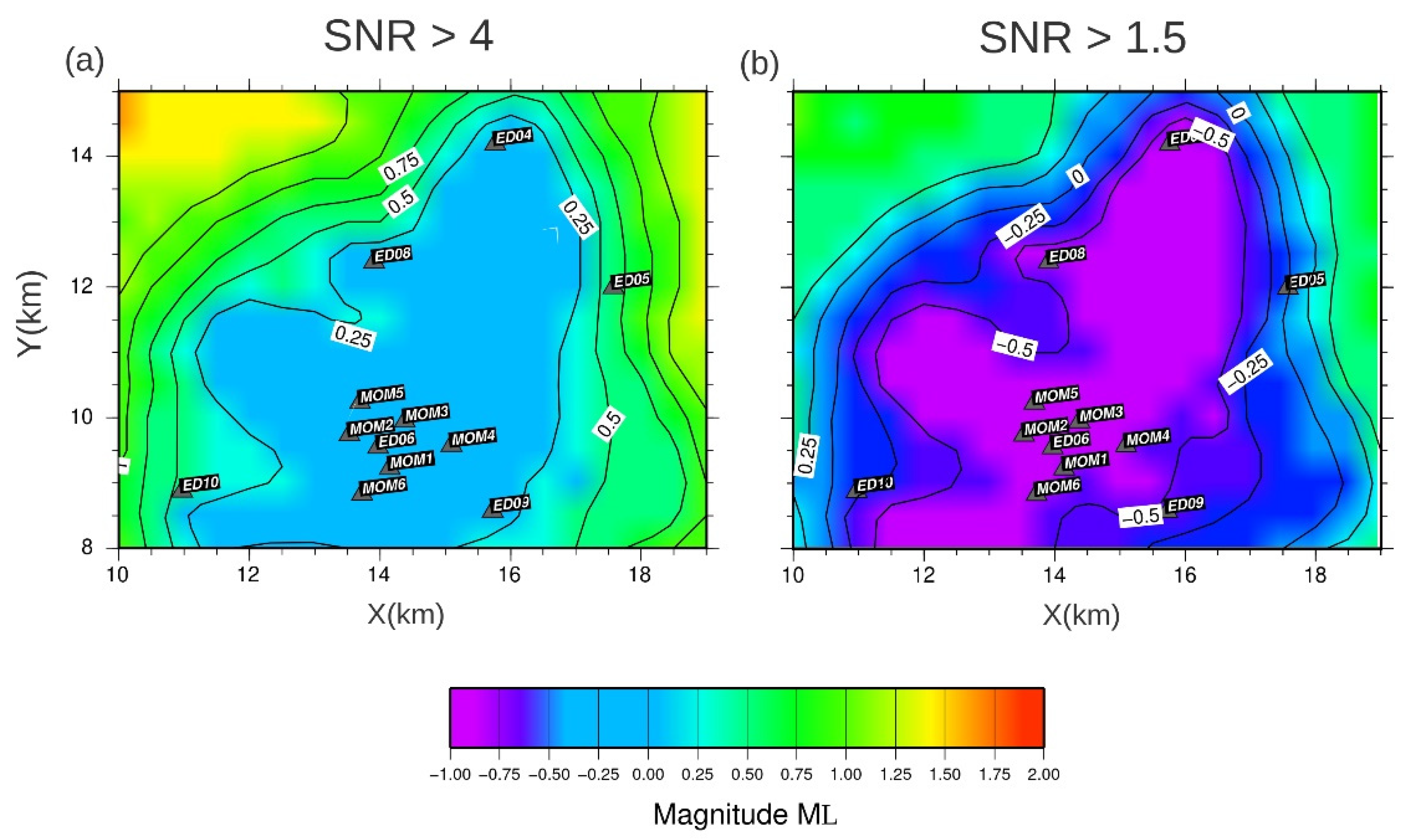 Energies 15 03504 g007 550