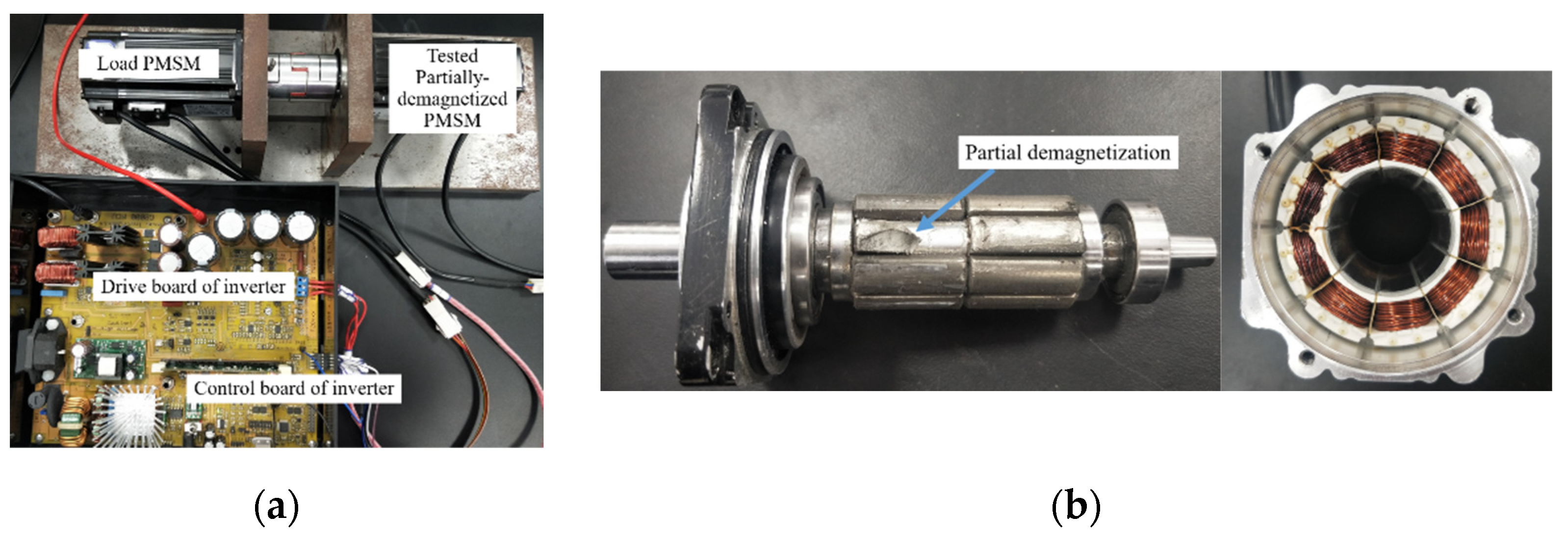 Energies 15 03509 g004 550