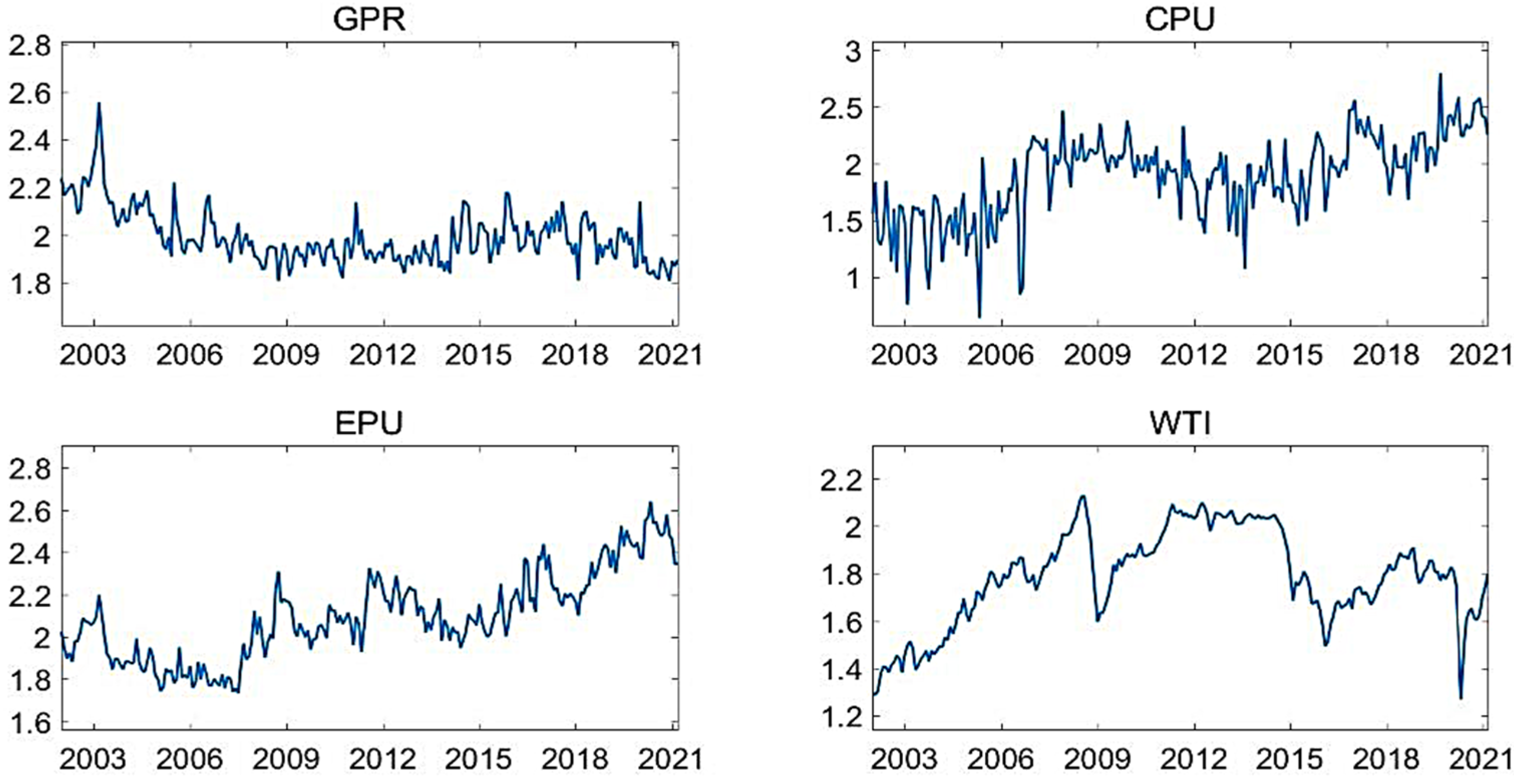Energies 15 03510 g001